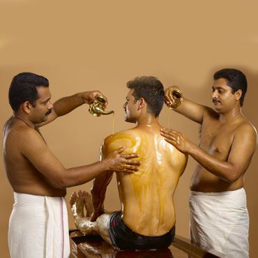 Ayurveda & Spa Tour Packages